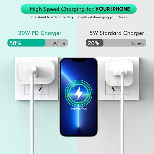 Fast iPhone Charger - Image 2