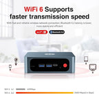 TRIGKEY S6 Mini PC 6800U, Ryzen7 32GB LPDDR5 1TB M.2 NVMe SSD, Mini Desktop - Image 6
