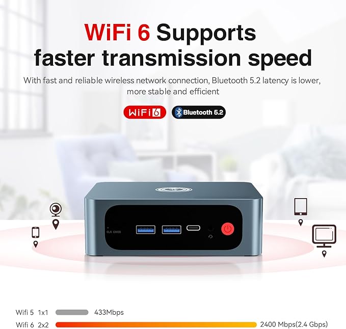 TRIGKEY S6 Mini PC 6800U, Ryzen7 32GB LPDDR5 1TB M.2 NVMe SSD, Mini Desktop - Image 6