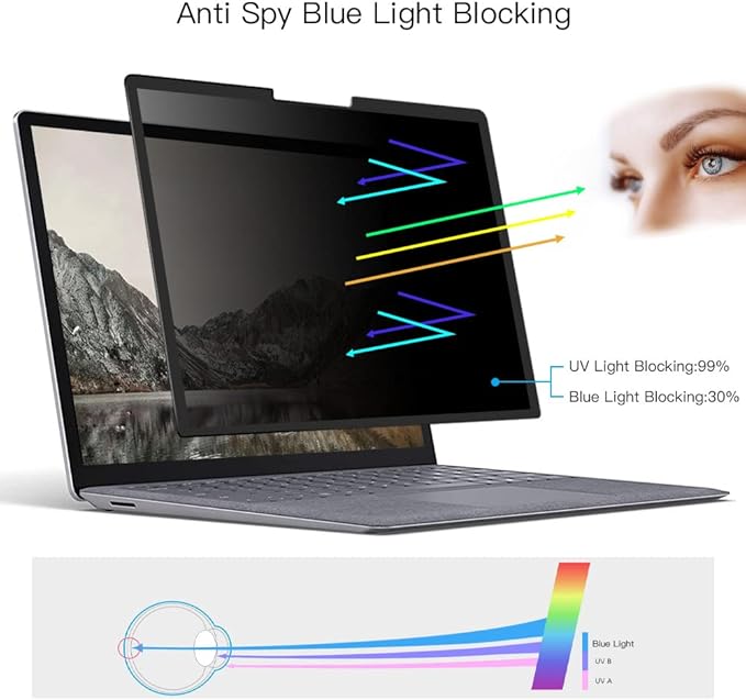 for Microsoft Surface Laptop 6/5/4/3/2/1 th Gen 15 inch Privacy Screen - Image 3