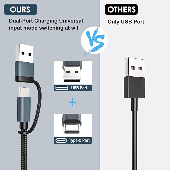 Travel Essentials for Apple Watch Charger, 3 in 2 USB C Cable for Multi - Image 6