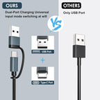 2Pack 4FT Upgraded 3 in 2 Multi Charging Cable - Image 3