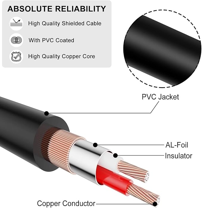 J&D 1/4 inch to 3.5mm Headphone Adapter, Heavy Duty Copper Shell Connecter - Image 6
