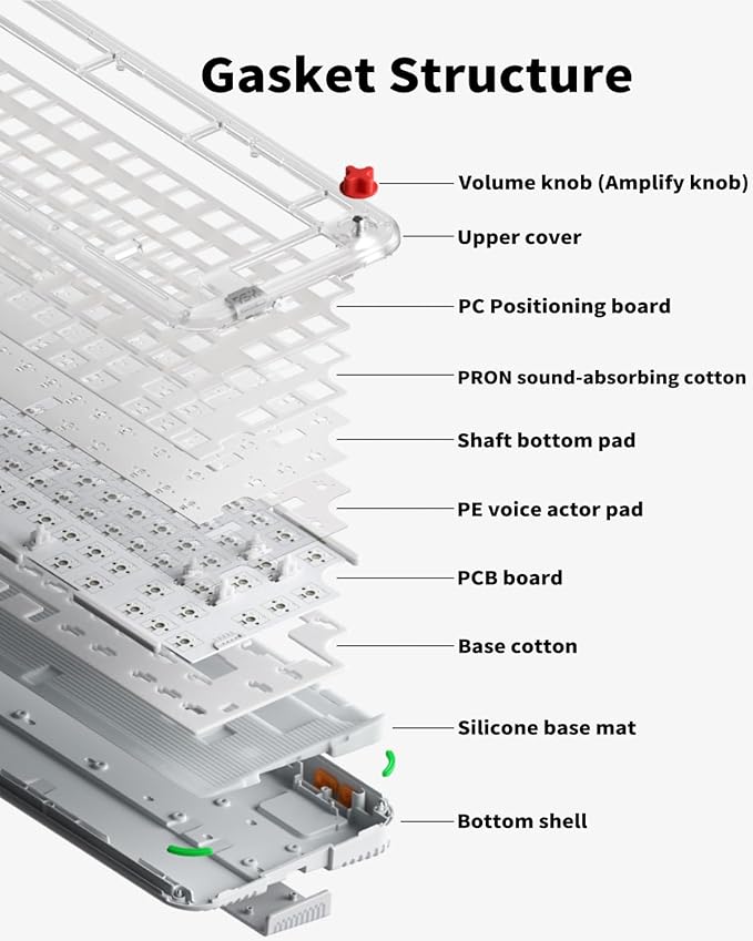 nuphy Kick75 Low Profile Keyboard - Image 3
