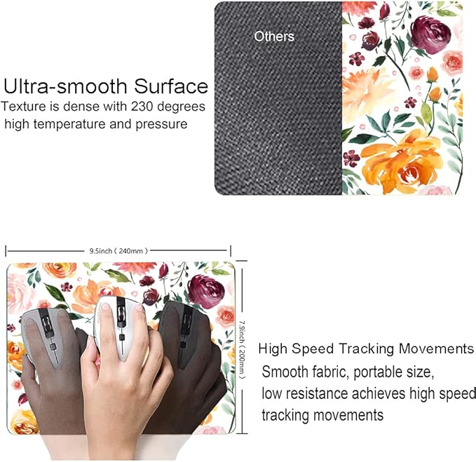 Mouse Pad, Premium-Textured Mouse Mat, Non-Slip Rubber Base Mousepad - Image 3