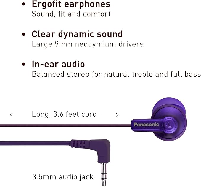Panasonic ErgoFit Wired Earbuds, 3.5mm Jack in-Ear Headphones - Image 2