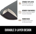 GORILLA GRIP Silky Gel Memory Foam Wrist Rest - Image 6