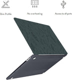 LanBaiLan Compatible for MacBook Pro 13 inch - Image 3