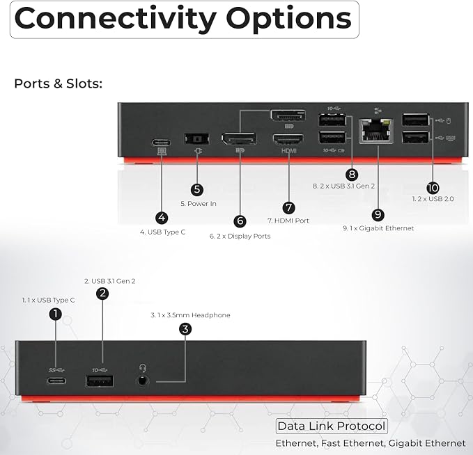 Lenovo 40AS0090USThinkpad Docking Station - Image 4