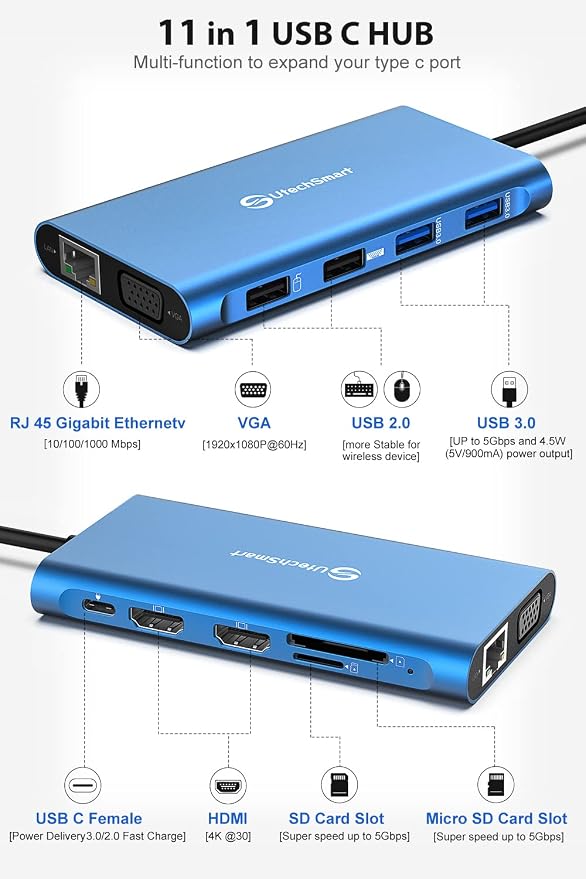 UtechSmart 11 in 1 Docking Station, Triple Monitors USBC Laptop Docking Station - Image 4
