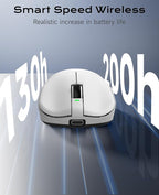 VGN Lightspeed Wireless Gaming Mouse - Image 5