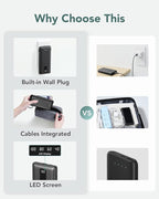 charmast Portable Charger with Built-in Cables & Wall Plug, 10000mAh Portable - Image 4