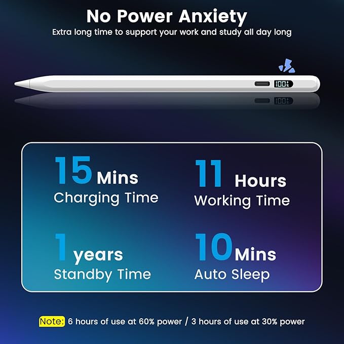 Stylus Pen for iPad M3/M4/9/10th Generation, LED Display Fast Charge Pencil - Image 4