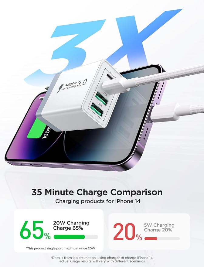 2 Pack USB C Wall Charger, 40W 4-Port USB C Fast Charger Block Dual Port QC+PD - Image 3