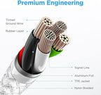 etguuds 6ft USB A to USB C Cable 3A Fast Charging, - Image 5