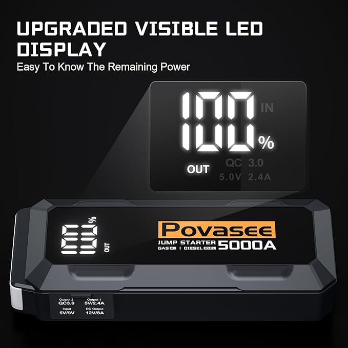 Povasee Car Battery Jump Starter 5000A Jump Box Portable Car Jump Starter - Image 5