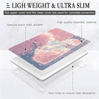 Compatible with MacBook Air 13.3 13.6 Inch Case 2022 2021 2020 2019 Plastic - Image 2