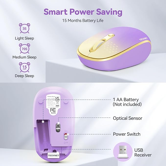 TECKNET Wireless Mouse, 2.4G Quiet Computer Mouse - Image 6