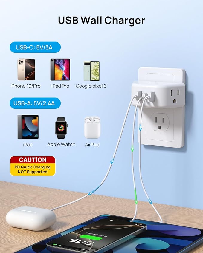 TROND Outlet Extender with USB, Wall Splitter with 2 AC Sockets, 3 USB Ports - Image 3