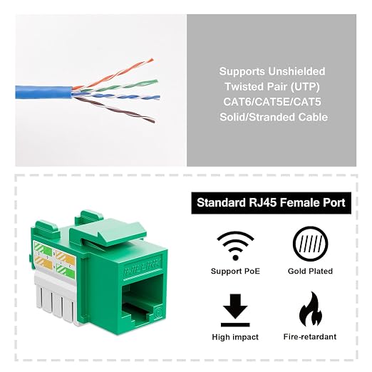 iwillink 10Gbps Cat6 Keystone Jack 10-Pack, RJ45 Keystone Jack, 90-Degree - Image 2