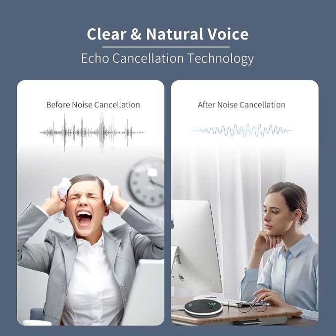 Bluetooth Speakerphone Conference Microphones, Wireless Conference Speaker - Image 4
