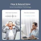 Bluetooth Speakerphone Conference Microphones, Wireless Conference Speaker - Image 4
