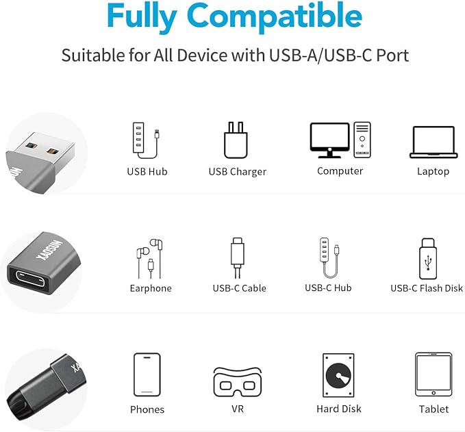 XAOSUN USB C Female to USB Male Adapter, 3.1 USB A to C Adapter, One-Sided - Image 6