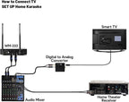 200-Channel Wireless Microphone, Wireless Lavalier Microphone Dual UHF Bodypack - Image 5