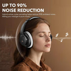 1Mii Y8+ Noise Cancelling Headphones Bluetooth, Wireless LDAC Hi-Res Audio - Image 3