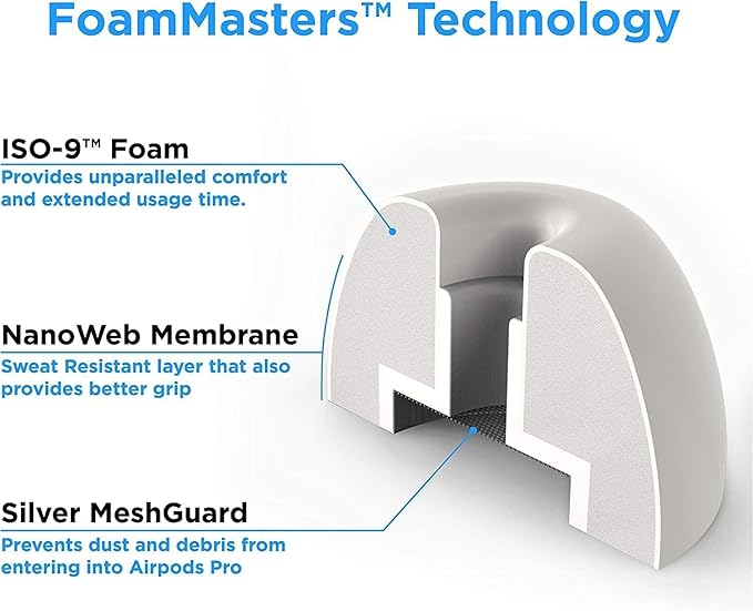 Foam Masters Memory Foam Ear Tips - Image 3