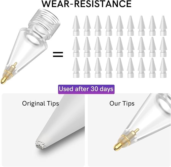 Delidigi 3 Pack Replacement Tips Compatible - Image 3