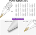 Delidigi 3 Pack Replacement Tips Compatible - Image 3