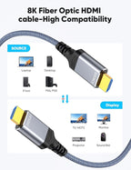 Highwings 8K60HZ HDMI Fiber Optic Cable 2.1 75FT Long, Unidirectional 48Gbps - Image 8