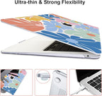 for MacBook Air 13 inch Case 2021 2020 2019 2018 A2337 M1 A2179 A1932 Cover - Image 5
