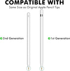 NIUTRENDZ 4 Pack Replacement Tips - Image 2