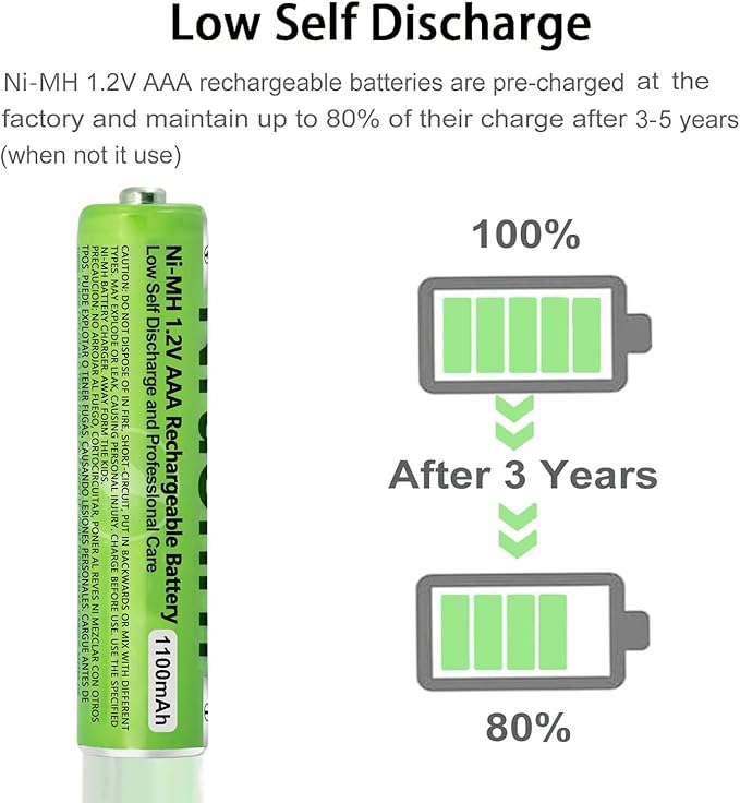 2 Pack NI-MH AAA Rechargeable Battery - Image 8