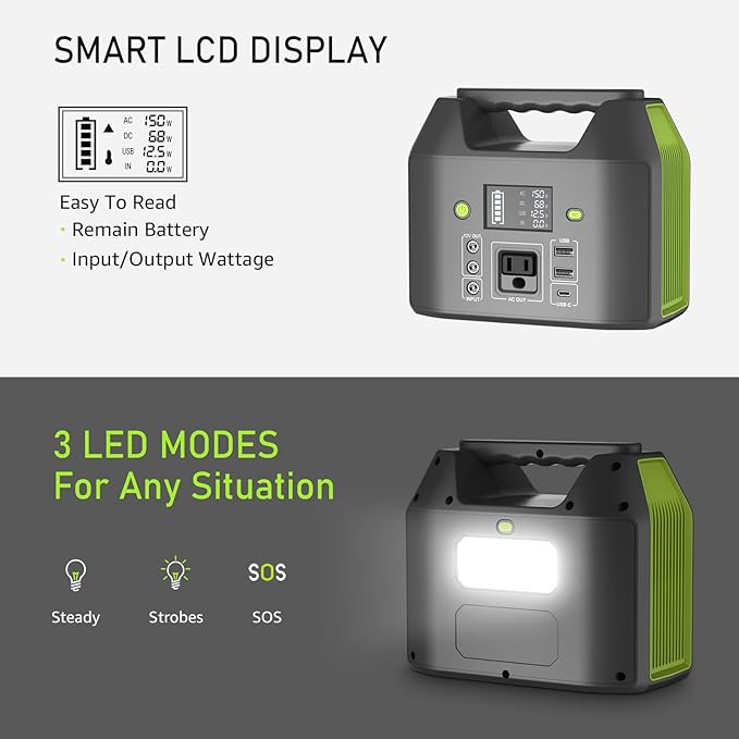 Portable Power Station 150W 155Wh, EnginStar Power Bank - Image 5