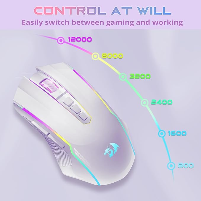 Redragon Wireless Gaming Mouse, Tri-Mode 2.4G/USB-C/Bluetooth Mouse Gaming - Image 3