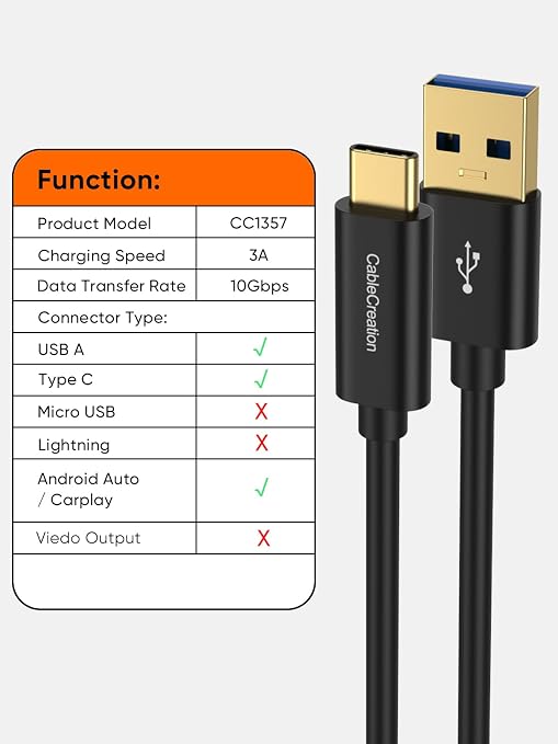 CableCreation USB C to USB A Cable 5FT, Type C to USB 3.1 USB 3.2 Gen2 10Gbps - Image 7