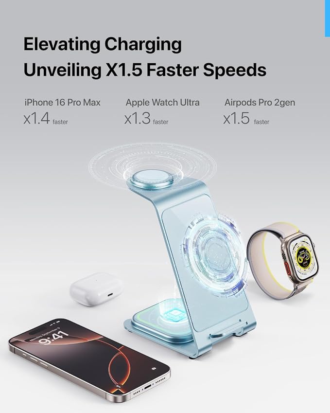Intoval 3 in 1 Wireless Charging Station - Image 3