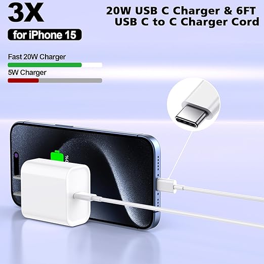 iPhone 16/15 Pro Max Charger Fast Charging, 20W USB C Charger Block, iPad Pro - Image 2