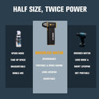 GOOLOO F1 Electric Air Duster - Image 5
