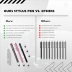 The Friendly Swede Mesh Tip Stylus Pen - Image 9