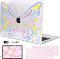 for MacBook Air 13 inch Case 2021 2020 2019 2018 by LCMOCICO
