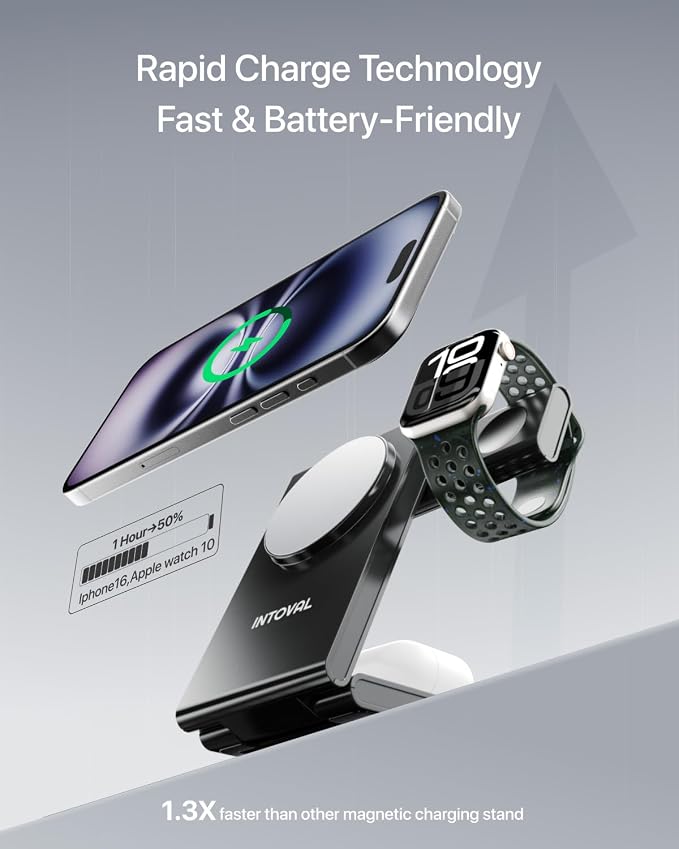 Intoval 3-in-1 Magnetic Charging Station, Travel Foldable Charging Dock - Image 4