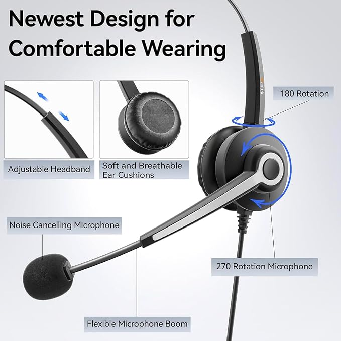 Wantek Monaural Corded USB Headsets - Image 7