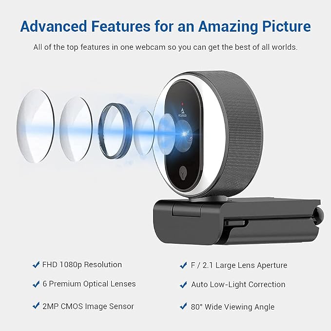 NexiGo N680E 1080P Webcam with Ring Light, Privacy Cover and Dual Microphone - Image 7