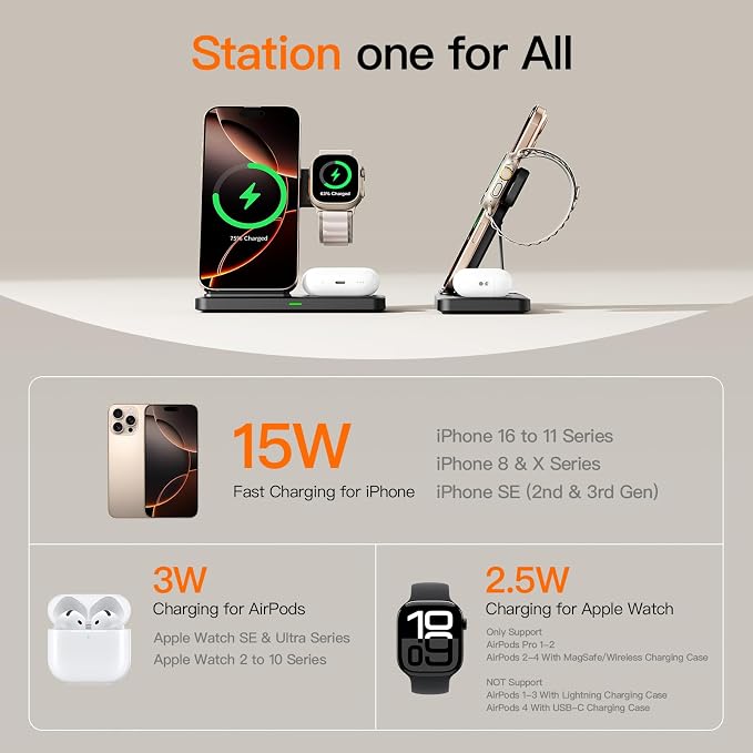 2025 3 in 1 Wireless Charger for iPhone 16 15 14 13 12 11 XR 8, Apple Charging - Image 9