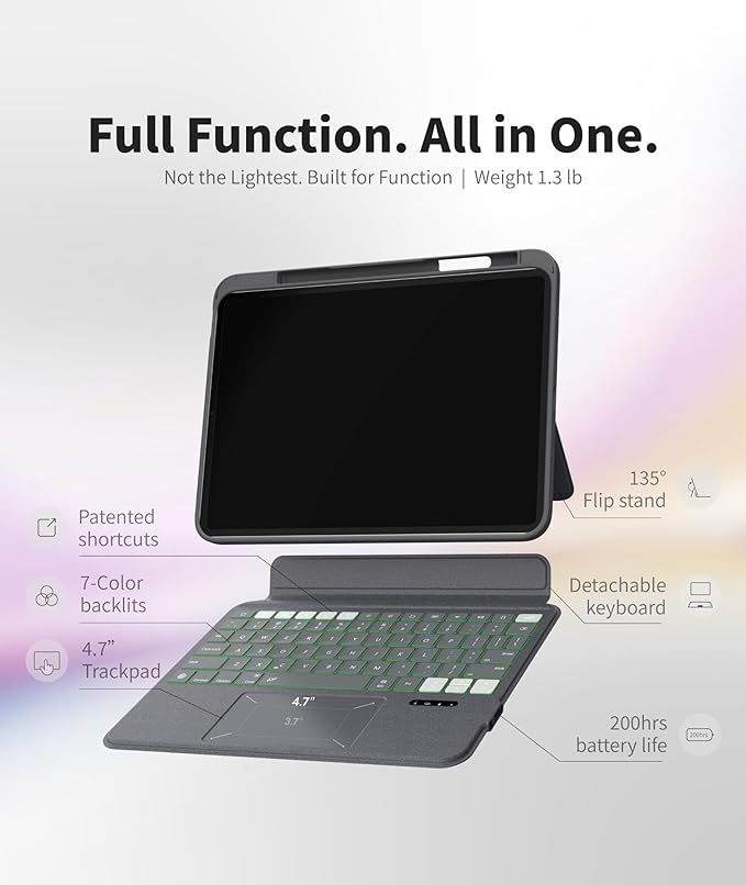 EIP Magnetix Keyboard Case for iPad 11th/10th Generation, - Image 3