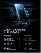 CHGeek Wireless Car Charger, 15W Fast Charging - Image 2